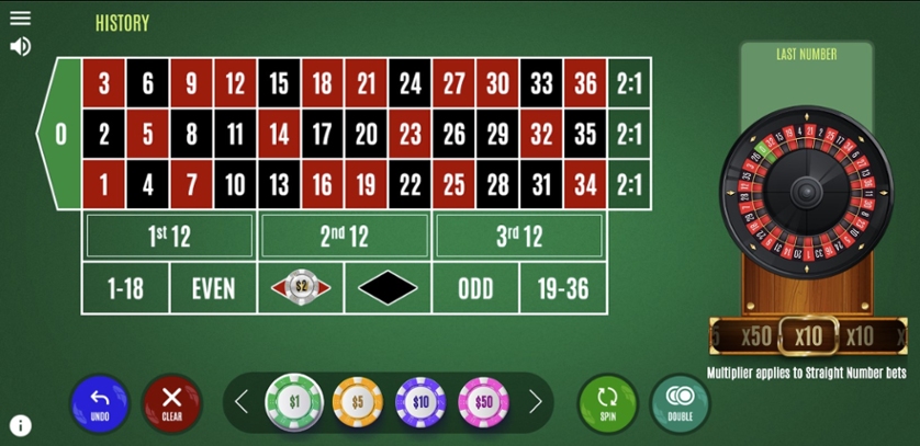 روليت Platinum Chip