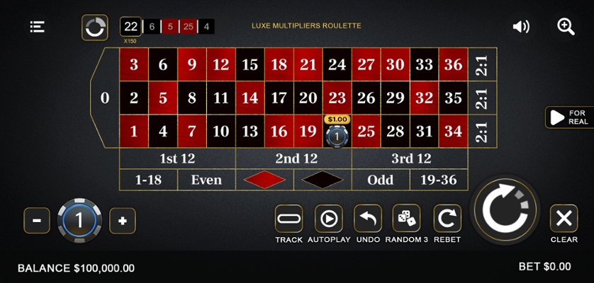 مضاعفات روليت Luxe